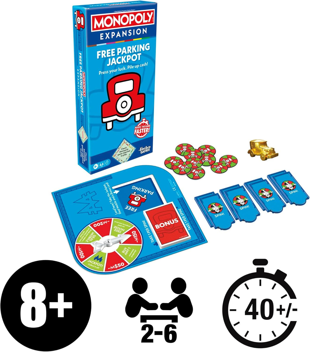 Monopoly Classic & Expansions